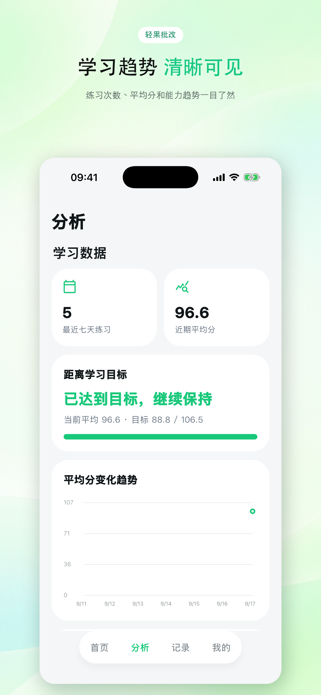轻果批改学习趋势分析
